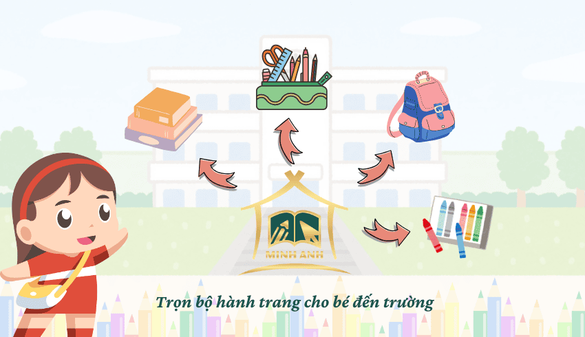 Banner trang chủ 2